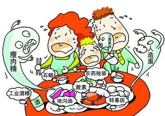 食品安全檢測儀獲得推廣的原因是什么？